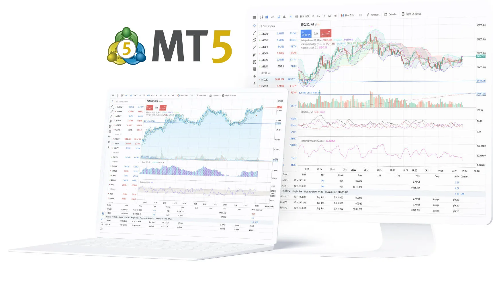 Meta Trader 5 | Advanced Trading Platform | Crib Markets